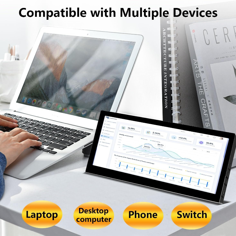 10.3inch Small Touchscreen Mon - Imac Gaming Pc 评论和价格