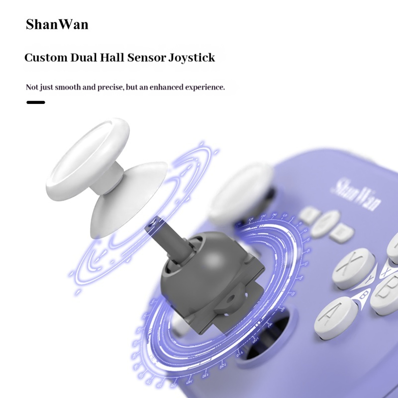 Upgraded Shanwan Q37pro Mini P - Pc Gaming Upgrades 评论和价格