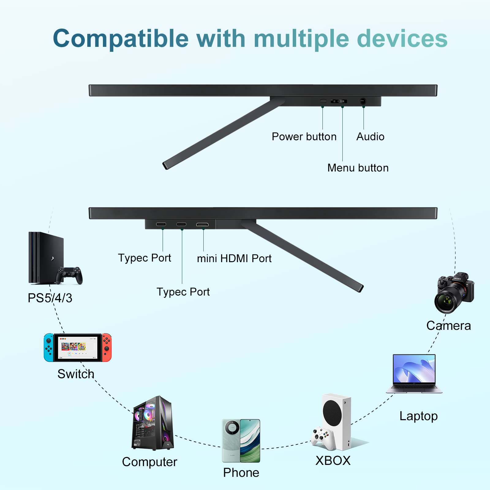 14 Inch Portable Monitor 4K 38 - Pc Gaming Ps5 评论和价格