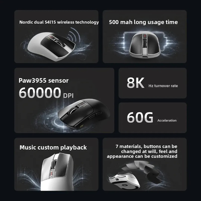 IPI Fog HAZEX Mouse Wireless 8 - Pc Gaming Upgrades 评论和价格